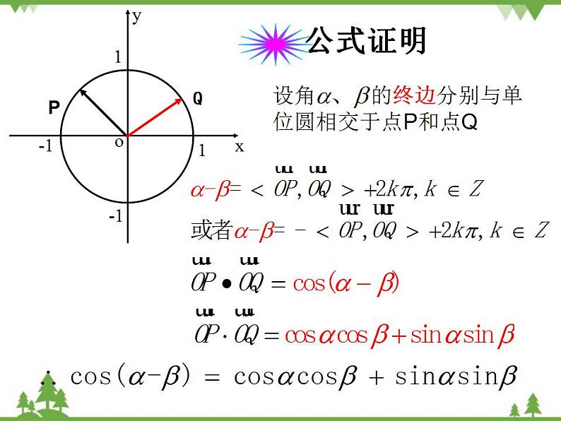 【人教版】中职数学(拓展模块):1.1 《和角公式》ppt课件第8页