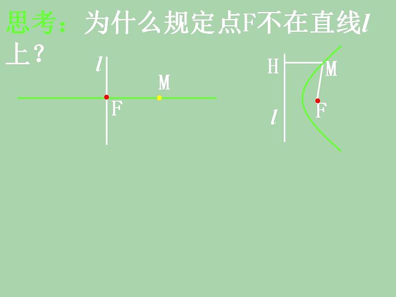 【人教版】中职数学(拓展模块):2.3《抛物线》ppt课件第6页