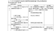 人教版（中职）基础模块下册8.3 圆的方程教学设计