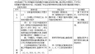 人教版（中职）基础模块下册第八章 直线和圆的方程8.5 直线与圆的方程的应用教案及反思