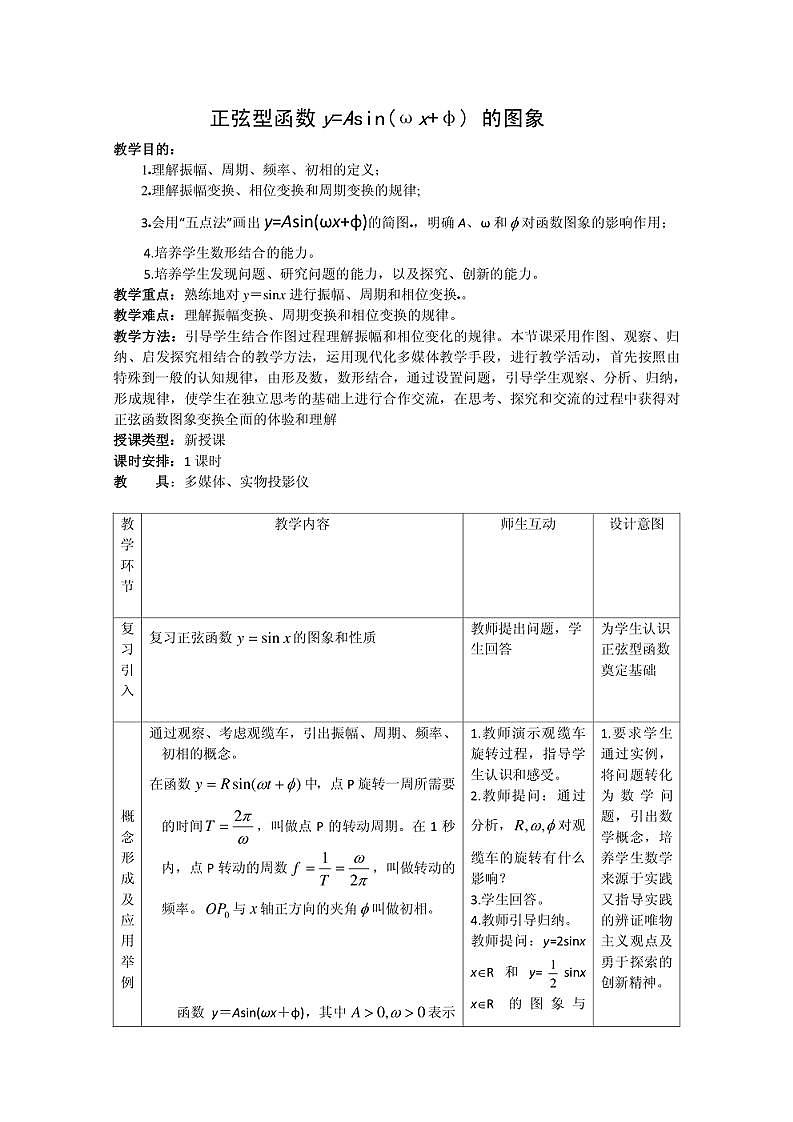 【人教版】中职数学(拓展模块):1.3 《正弦型函数y=Asin(ωx+φ)》 教案01