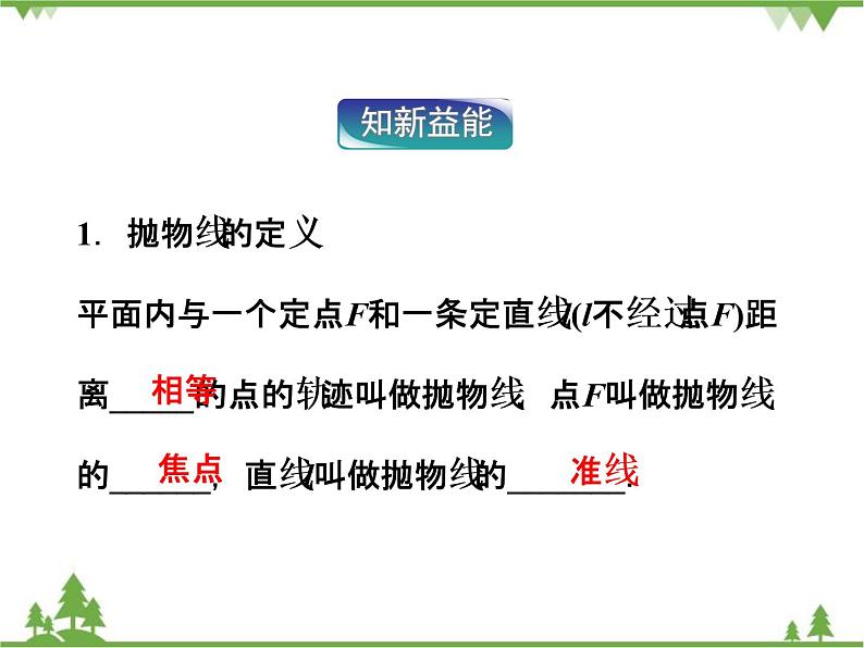 【人教版】中职数学(拓展模块):2.3.1 《抛物线》ppt课件第3页