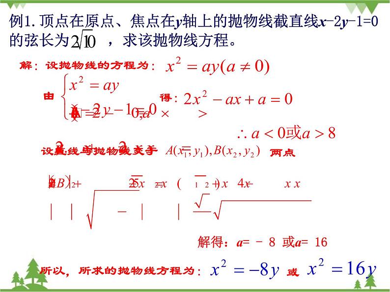 【人教版】中职数学(拓展模块):2.3《抛物线》 ppt课件第7页