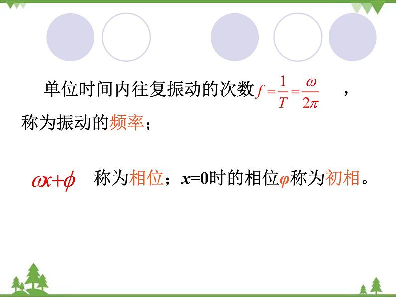 1.2 正弦型函数的图像与性质PPT课件04