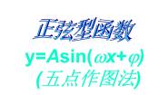 高中数学高教版（中职）拓展模块1.2.2  正弦型曲线教学演示课件ppt