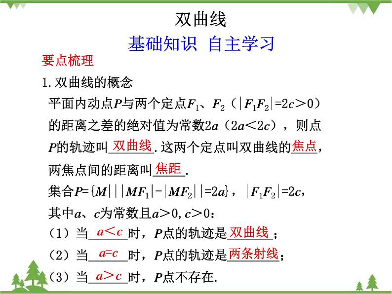 2.2 双曲线ppt课件第1页
