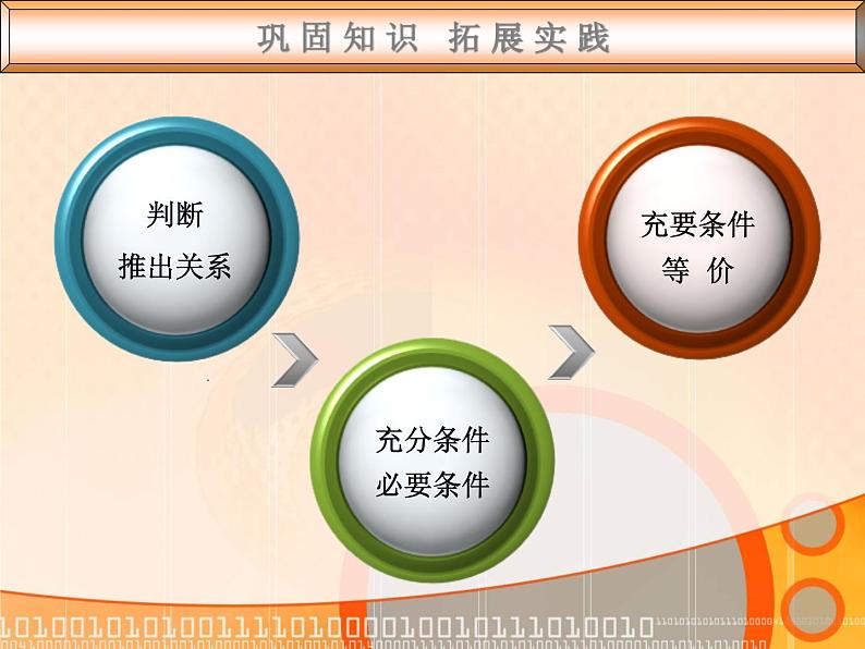 充要条件PPT课件免费下载03
