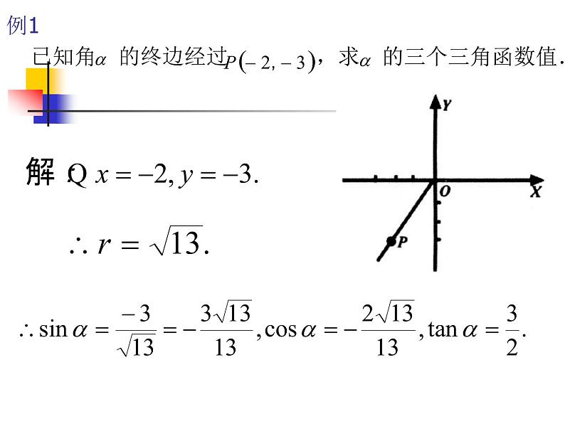 【人教版】中职数学(基础模块)上册:5.2《任意角的三角函数》ppt课件(1)02
