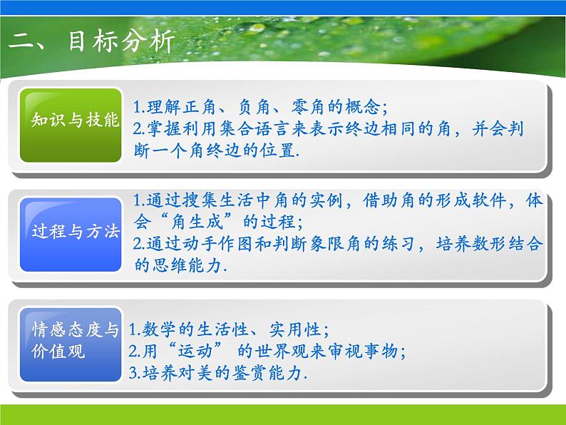 角的概念的推广及其度量PPT课件06