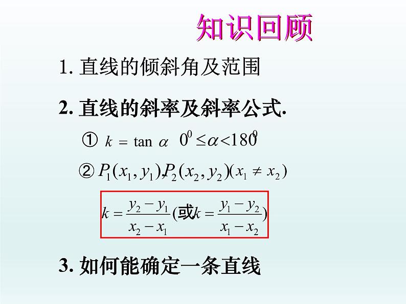 【语文版】中职数学基础模块下册:8.2《直线的点斜式和斜截式方程》课件(1)02