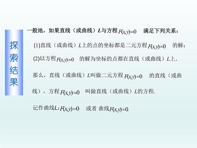【语文版】中职数学基础模块下册:8.2《直线的点斜式和斜截式方程》课件(1)04