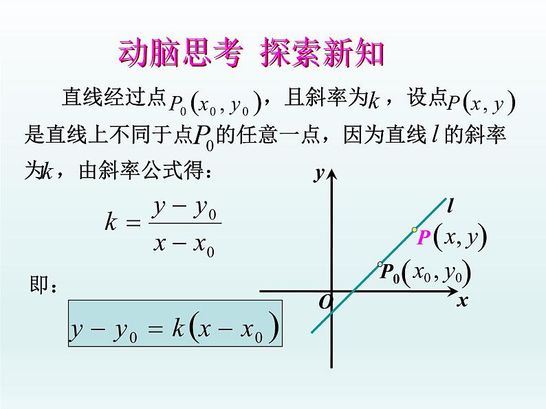 【语文版】中职数学基础模块下册:8.2《直线的点斜式和斜截式方程》课件(1)05