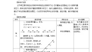 高中数学人教版（中职）基础模块下册7.2 数乘向量教案设计