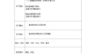 人教版（中职）基础模块下册第八章 直线和圆的方程8.2 直线的方程教案