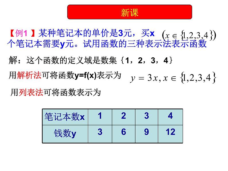 【语文版】中职数学基础模块上册:3.2《函数的表示法》ppt课件(1)第4页