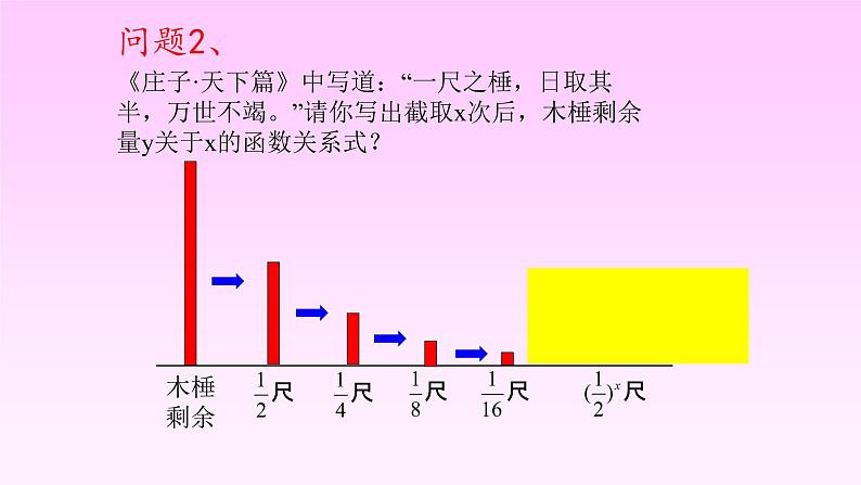 高教版数学(基础模板)上册4.2.1指数函数及其图像与性质第3页
