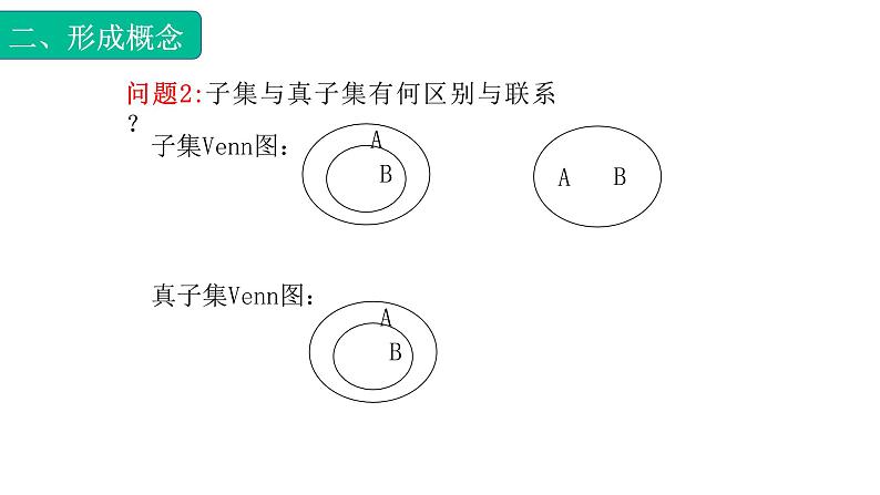 1.2.2集合的关系(真子集)(课件)-【中职专用】高一数学同步精品课堂第4页