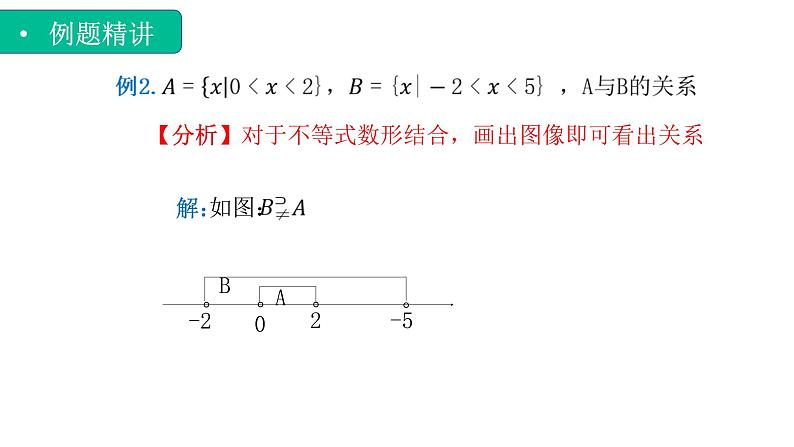 1.2.2集合的关系(真子集)(课件)-【中职专用】高一数学同步精品课堂第7页