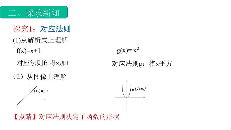 3.1.1函数的概念(2)(课件)-【中职专用】高一数学同步精品课堂(高教版基础模块-上册)第3页
