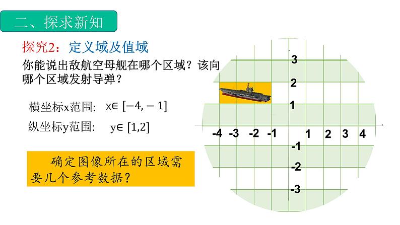 3.1.1函数的概念(2)(课件)-【中职专用】高一数学同步精品课堂(高教版基础模块-上册)第4页