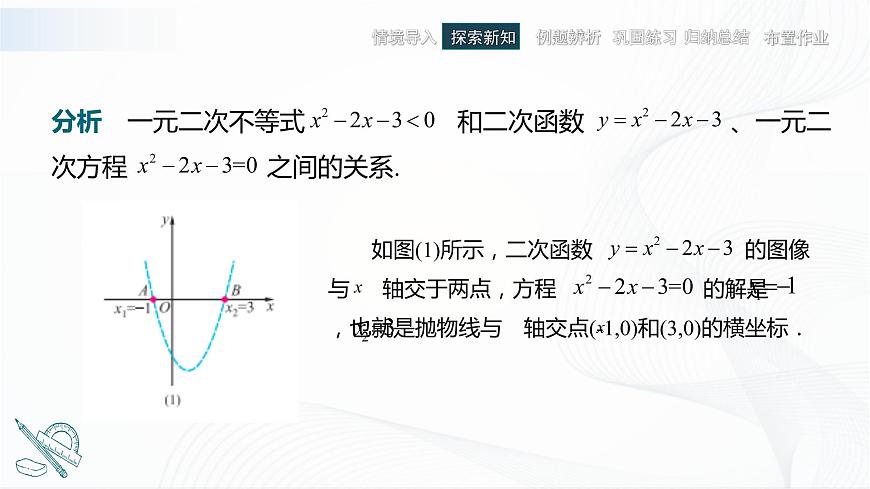 高教版（中職）數(shù)學(xué)基礎(chǔ)模塊上冊(cè)2.3《一元二次不等式》 課件第5頁