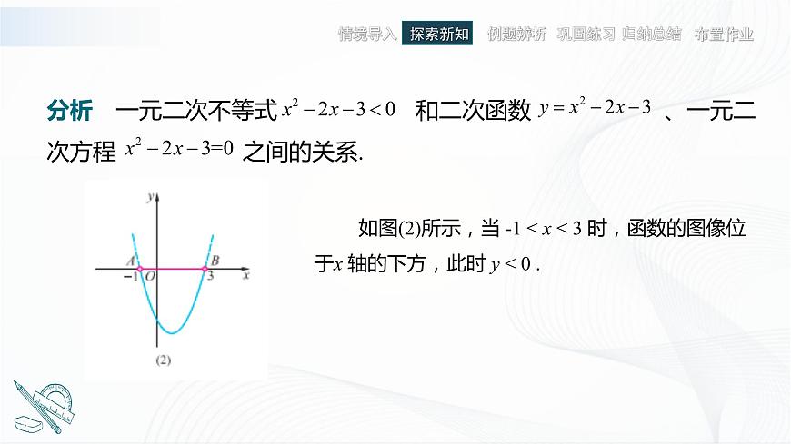 高教版（中職）數(shù)學(xué)基礎(chǔ)模塊上冊(cè)2.3《一元二次不等式》 課件第6頁