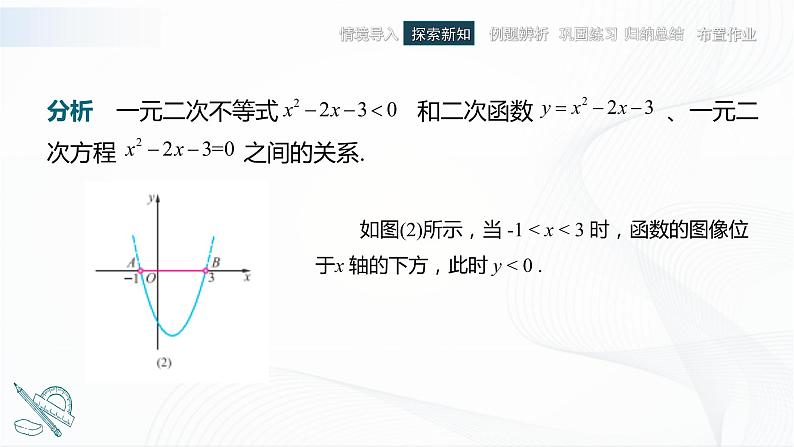 高教版(中职)数学基础模块上册2.3《一元二次不等式》 课件06