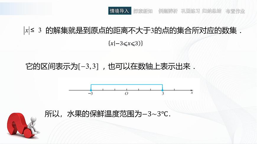 高教版（中職）數(shù)學(xué)基礎(chǔ)模塊上冊2.4《含絕對值的不等式》 課件第4頁
