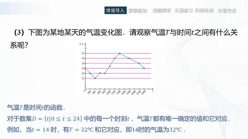高教版(中职)数学基础模块上册3.1《函数的概念》 课件第4页