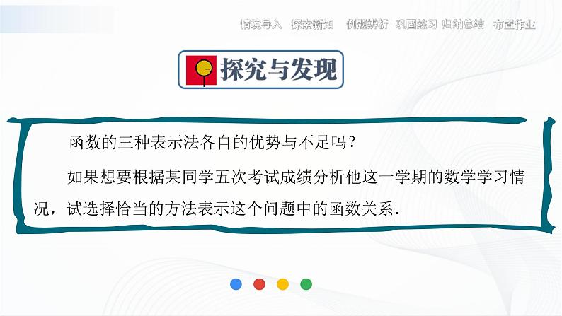 高教版(中职)数学基础模块上册3.2《函数的表示方法》 课件第8页