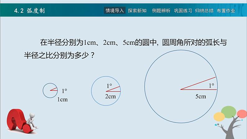 高教版(中职)数学基础模块上册4.2《 弧度制》 课件第4页