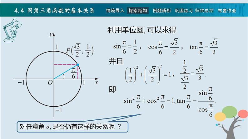 高教版(中职)数学基础模块上册4.4《 同角三角函数的基本关系》 课件03