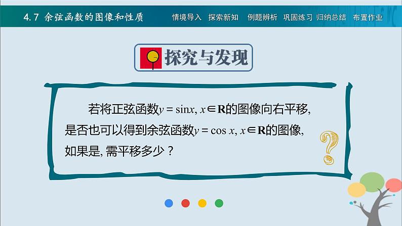 高教版(中职)数学基础模块上册4.7《 余弦函数的图像和性质》 课件08