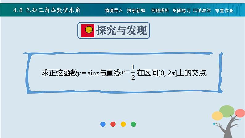 高教版(中职)数学基础模块上册4.8《 已知三角函数值求角》 课件05