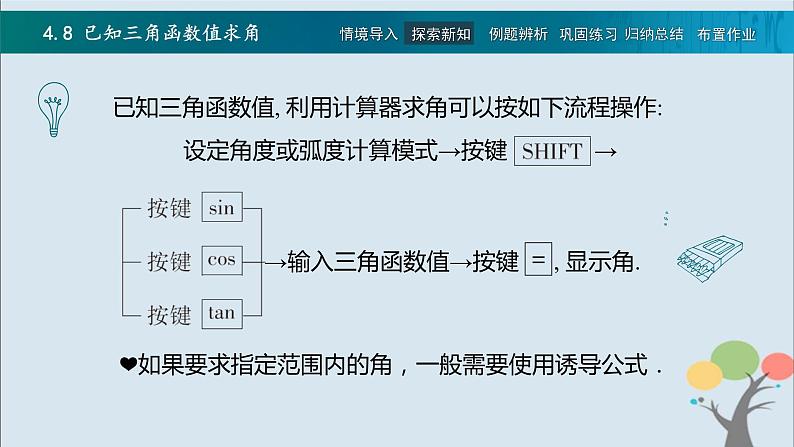高教版(中职)数学基础模块上册4.8《 已知三角函数值求角》 课件06