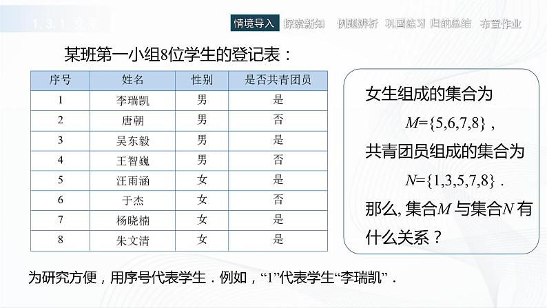 高教版(中职)数学基础模块上册1.3 《集合的运算》共三课时 课件第4页