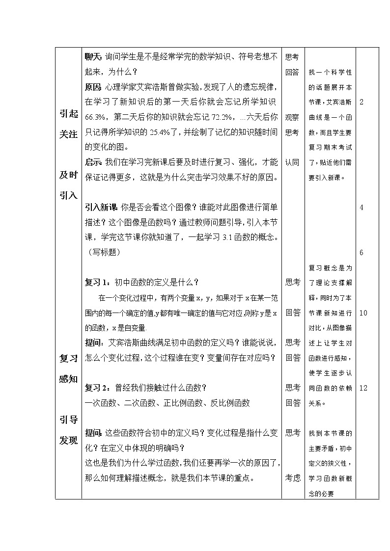 【高教版】中职数学基础模块上册:3.1《函数的概念及表示法》优秀教案02