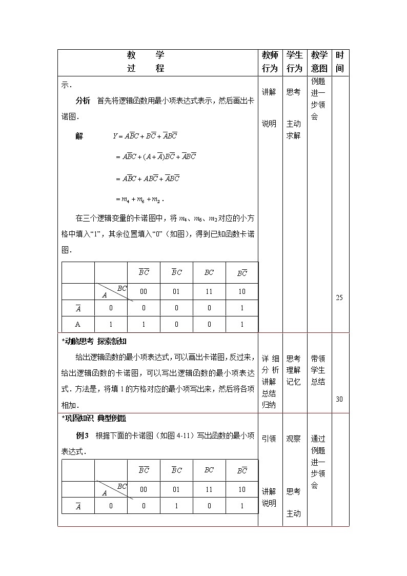 4.4 卡诺图及其应用(2) 课件+教案02