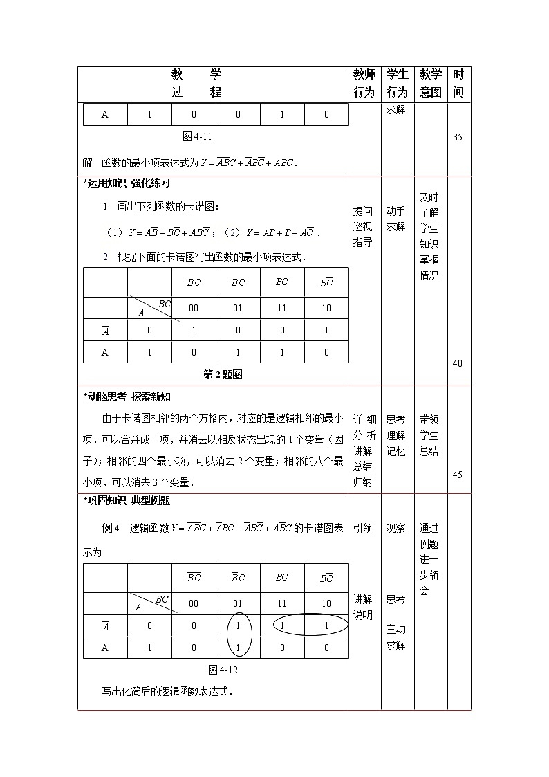 4.4 卡诺图及其应用(2) 课件+教案03
