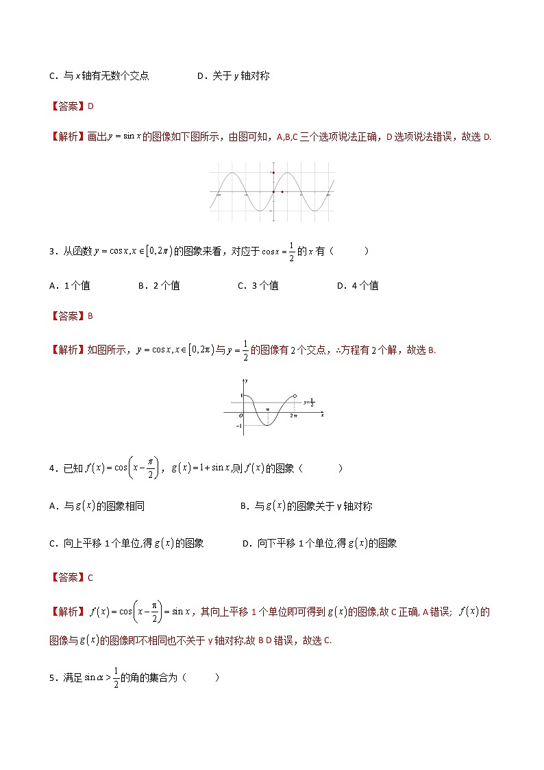 专题二十四三角函数的图像和性质(A卷·基础巩固)-【中职专用】高一数学同步单元测试AB卷(高教版·基础模块上册)02