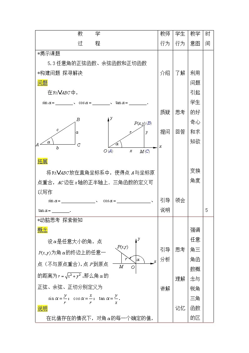 【高教版】中职数学基础模块上册:5.3任意角的正弦函数、余弦函数和正切函数第2页