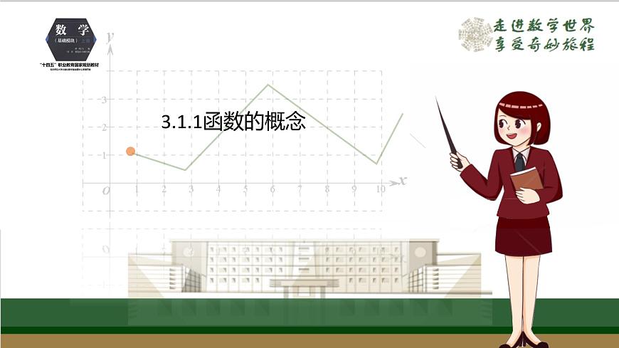 3.1.1函數(shù)的概念第1頁(yè)