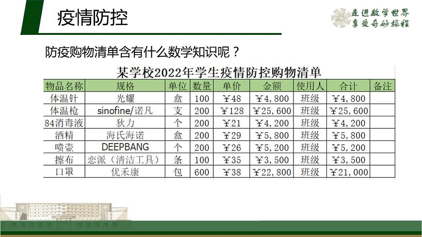 3.1.1函數(shù)的概念第2頁(yè)