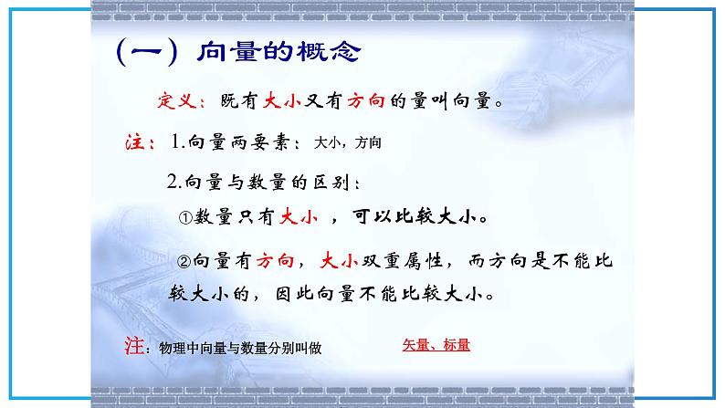 高教版中职数学基础模块下册:7.1《平面向量的概念及线性运算》ppt课件(1)05