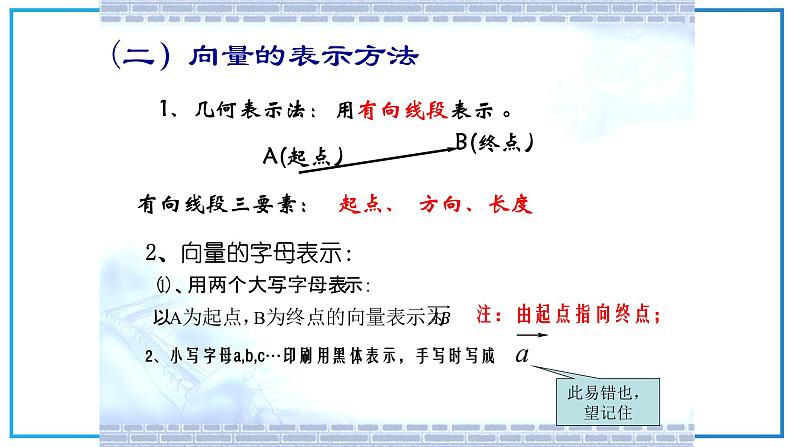 高教版中职数学基础模块下册:7.1《平面向量的概念及线性运算》ppt课件(1)06