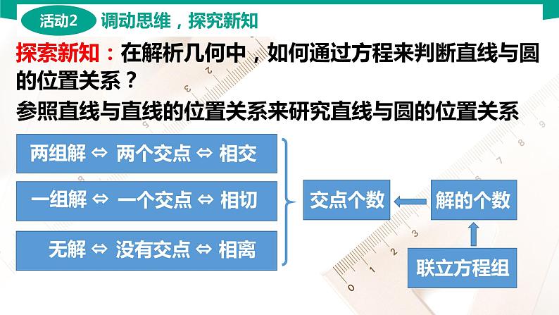6.5 直线与圆的位置关系 中职数学 高一下学期同步教学课件(高教版·2021 基础模块下册)05