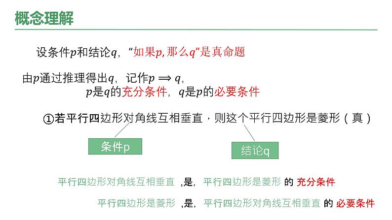 中职数学 充要条件课件PPT第8页