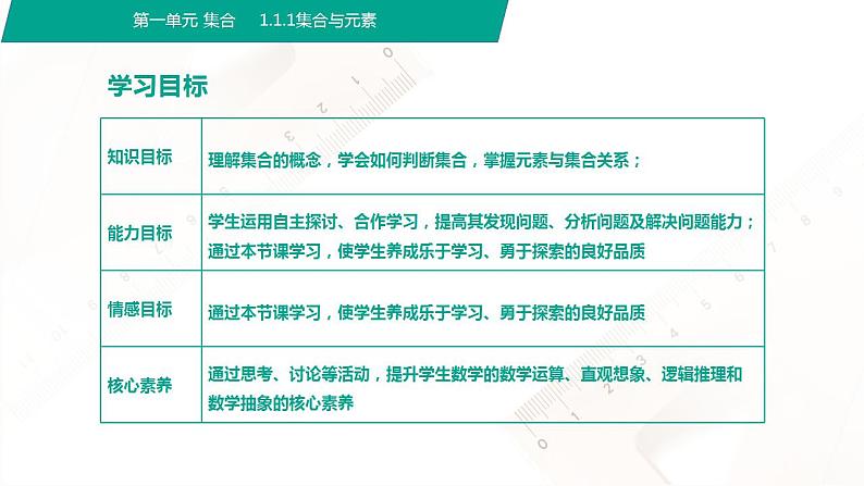 【中职专用】高中数学 (北师大版2021·基础模块上册) 1.1.1集合与元素(课件)02