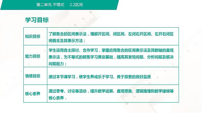 【中职专用】高中数学 (北师大版2021·基础模块上册) 2.2区间(课件)02