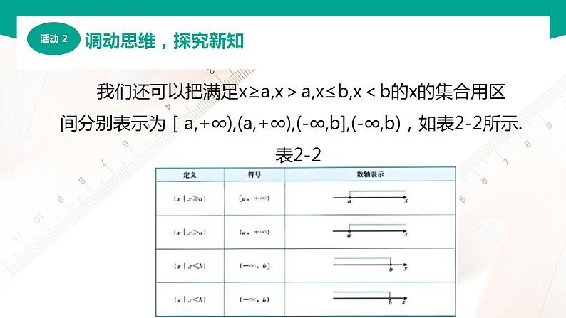 【中职专用】高中数学 (北师大版2021·基础模块上册) 2.2区间(课件)08